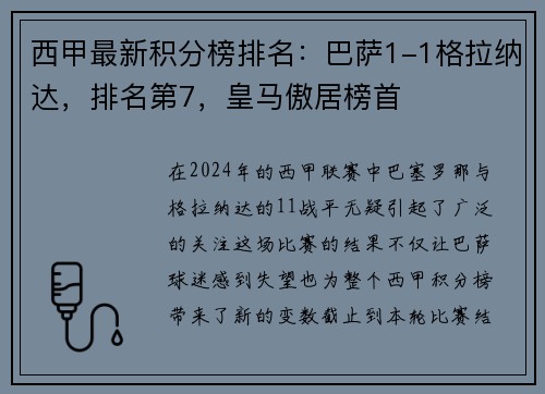 西甲最新积分榜排名：巴萨1-1格拉纳达，排名第7，皇马傲居榜首