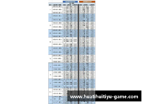 CBA联赛新政策出炉，球员工资将进行统一调整和透明公示