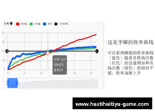 hth华体会体育官方网站广东医生发现鼻咽癌动态预后风险分子指标，助力精准治疗