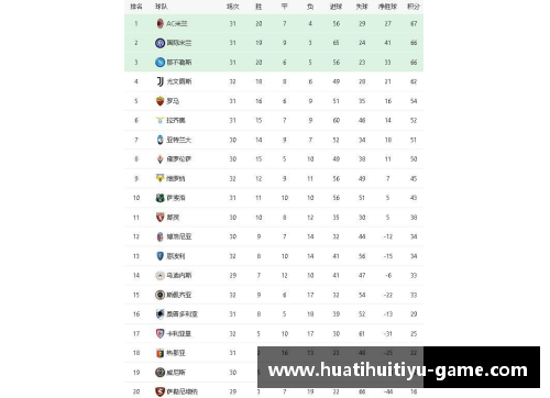 hth华体会体育官方网站尤文图斯逆转获胜领跑意甲积分榜，瓦伦西亚表现突出成功率队反超里昂